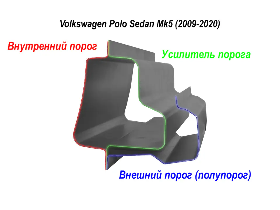 Усилитель порога для Volkswagen Polo 5 седан